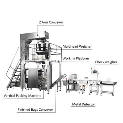 Coffee Beans 3KW Plastic Bag Packaging Machine