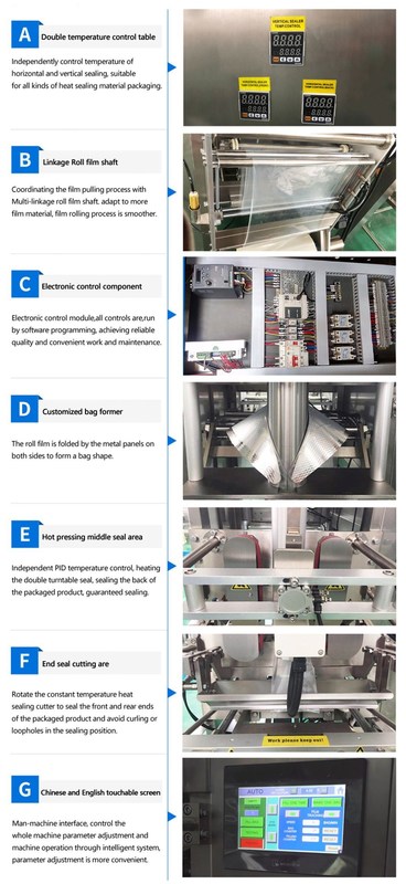 Puffed Food Chips Biscuits Popcorn Pillow Bag Packaging Machine 35 Bags/Min